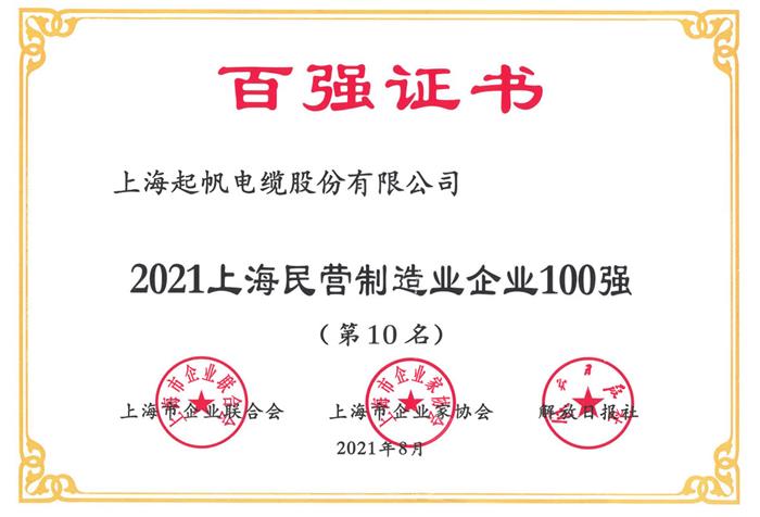 2021上海民营制造业企业100强.jpg